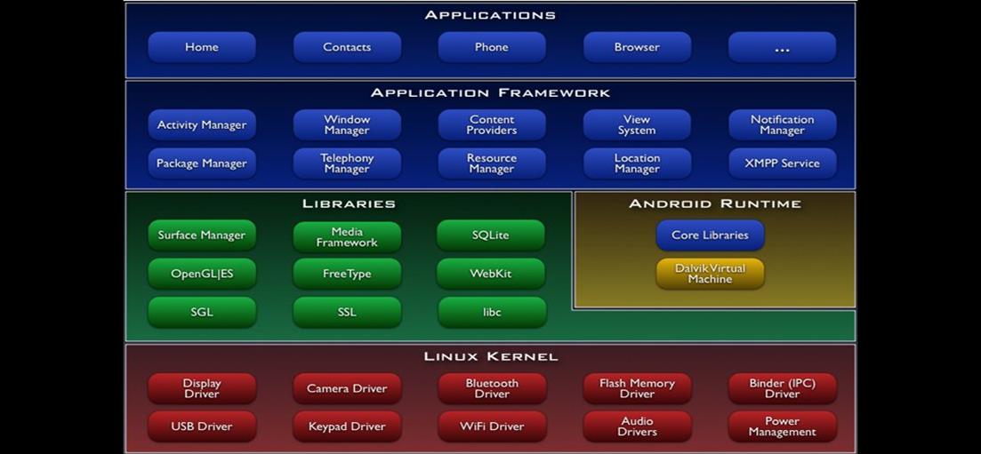 System-architecture.jpg